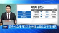 [백전무패] 중국 양회 이후 주목할 원자재, 금속