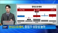 [애널리스트에게 듣는다] 질주하는 완성차와 밸류체인 수혜주