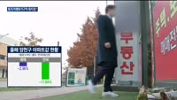 토지거래허가구역 재지정 두고 '설왕설래'