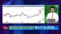 에코앤드림 (101360) 김태윤