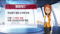 [AI기자 MK라씨로가 들려주는 이번주 핫이슈 종목] 엠로, 삼성SDS 피인수 소식에 상한가