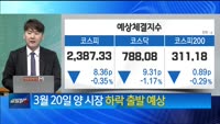 [최임화의 한발] 펄어비스