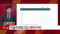 [특이점 종목] 칩스앤미디어 (094360)