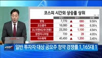 [백전무패] 한국에 둥지 트는 美 고스트로보틱스, LB인베스트먼트 일반 청약 흥행, 오바는 ‘중국’·C바는 ...