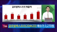 [생생한 주식쇼 생쇼] 글로벌텍스프리 (204620) 