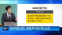 [백전무패] 공시로 알아보는 기업분석