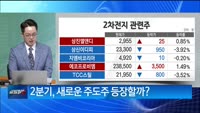 [최임화의 TMI] 비하인드 스토리