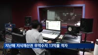 지난해 지식재산권 무역수지 13억 달러 적자