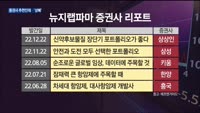 "이 종목 사라더니"…증권사 추천 종목 '상장폐지' 위험에 투자자 주의해야