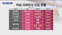 건설사에도 '여풍'…10대 상장 건설사 모두 여성 사외이사 선임