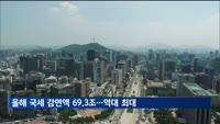 올해 국세 감면액 69조3천억 원…역대 최대 규모