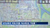금융위, 상호금융권 부동산 리스크에 대손충당금 적립률 상향