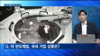[대담출연] 윤 대통령, 비상경제민생회의 주재…내수 활성화 대책 발표