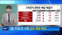 [최임화의 한발] 천보
