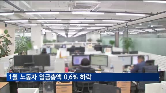 1월 노동자 임금총액 0.6% 하락…실질임금 5.5%↓