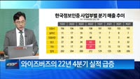 [백전무패] 공시로 알아보는 기업분석