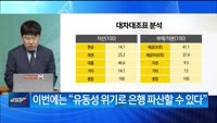 [백전무패] 미국발 은행위기 진정될까