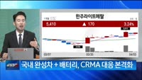 [이말올] TKG휴켐스, 한주라이트메탈, RFHIC