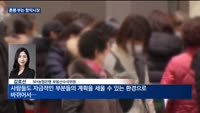 서울 청약시장, 위기 넘고 '훈풍'…"1·3 부동산 규제완화 영향"