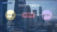 카드사, 제휴카드 출시 계속된다…증권사와 손잡고 고객 확보 '열일'