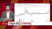 [특이점 종목] 지투파워 (388050) 