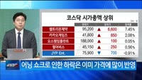 [애널리스트에게 듣는다] 4월 전략, 한 계단 더 오른다