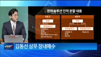 [백전무패] 공시로 알아보는 기업분석