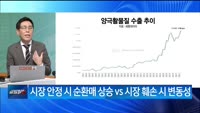 [이슈진단] 흔들리는 증시 속 중심 잡기