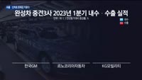 GM·르노·KG 중견3사, 수출·신차로 존재감 키운다