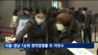 서울·경남 1순위 청약경쟁률 두 자릿수 기록