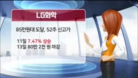 [AI기자 MK라씨로가 들려주는 이번주 핫이슈 종목] 에코프로, 고평가 논란에도 연일 신고가 행진