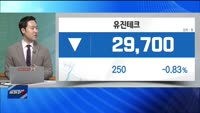 [최임화의 한발] 달러 반등에 (초)민감한 원화