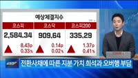 [애널리스트에게 듣는다] 주목할 스몰캡 ‘애니플러스·액트로’