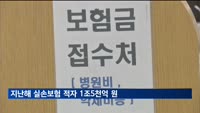 지난해 실손보험 적자 1조5천억 원