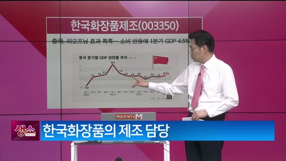 [생생한 주식쇼 생쇼] 한국화장품제조 (003350)