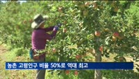 농촌 고령인구 비율 50%로 역대 최고