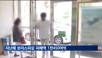 지난해 보이스피싱 피해액 1천450여억 원…환급률 26%