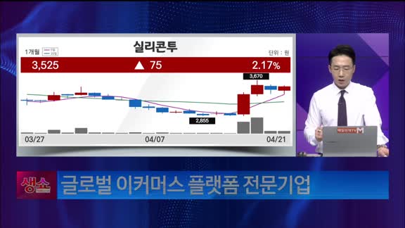 [생생한 주식쇼 생쇼] 실리콘투 (257720)