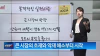 [주식선생 '일타'] 쉬어가는 금요일 1주일 정리하기, 머스크의 꿈, 본격적인 실적시즌, 다음주 미리보기
