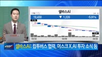 [최임화의 한발] 에이비엘바이오