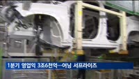 현대차 1분기 영업익 3조6천억…어닝 서프라이즈