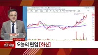 [특이점 종목] 화신 (010690)