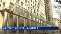 4월 기대 인플레 3.7%…두 달째 하락