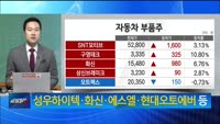 [최임화의 한발] 하루에 하나씩, 한화에어로스페이스