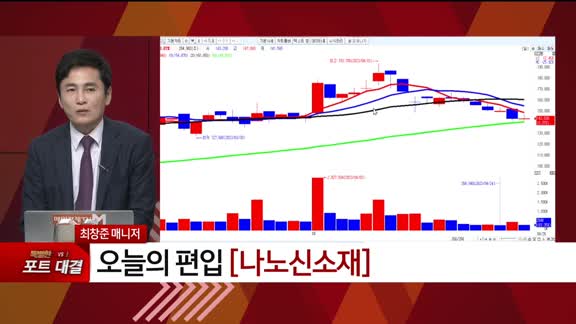 [특이점 종목] 나노신소재 (121600) 