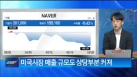 [애널리스트에게 듣는다] "한미동맹, 우주로 확대"…아르테미스 참여