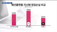 "빠른 배송이 경쟁력"…패션플랫폼, 이커머스에 맞불