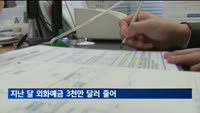 지난 달 외화예금 3천만 달러 줄어…3개월째 감소세