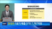 [공시로 보는 주가] 투자 아이디어를 찾아라