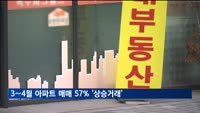 3∼4월 전국서 팔린 아파트 57.6% '상승 거래'…1∼2월보다 높아